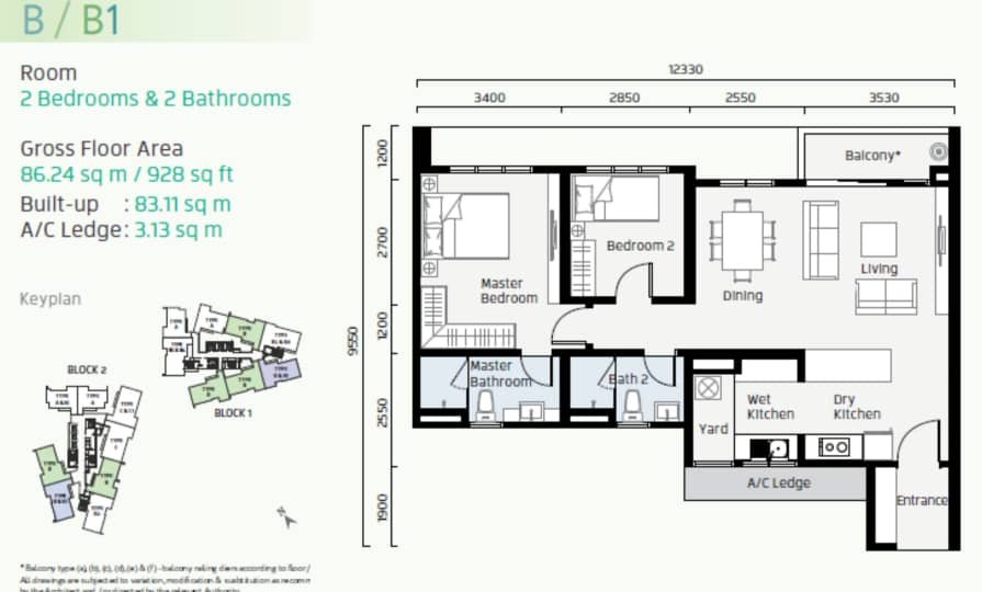 Panorama Kelana Jaya For Sale Rm675 000 By Wilson Tey Edgeprop My