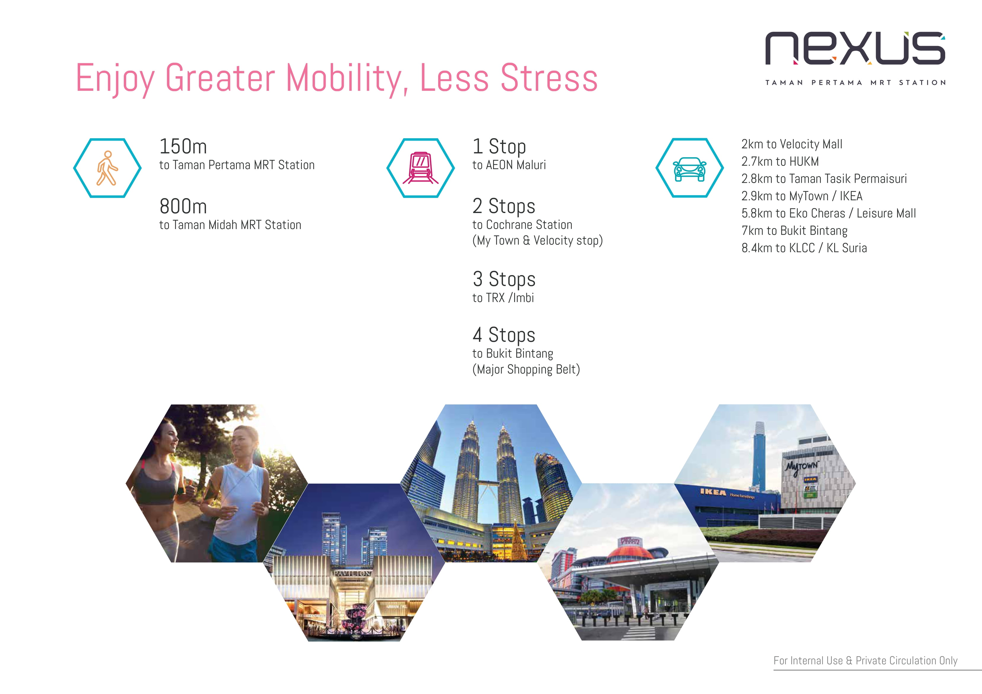 Nexus Taman Pertama Trovit