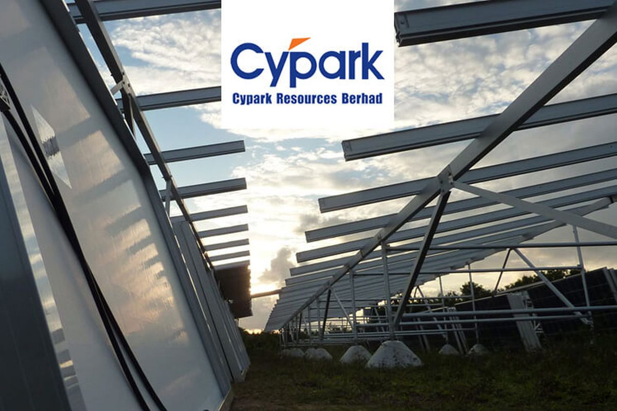 Cypark share price