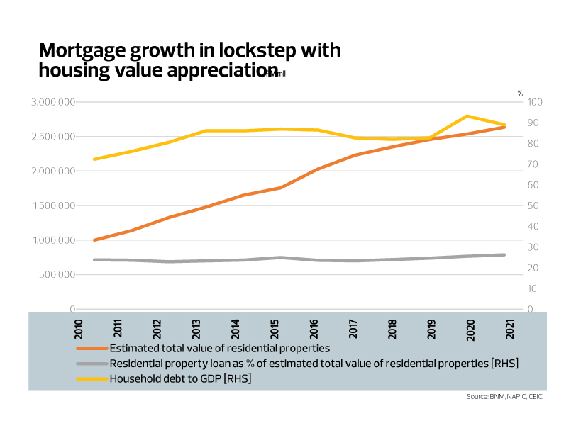 Homeownership could be made more affordable if we opened our minds