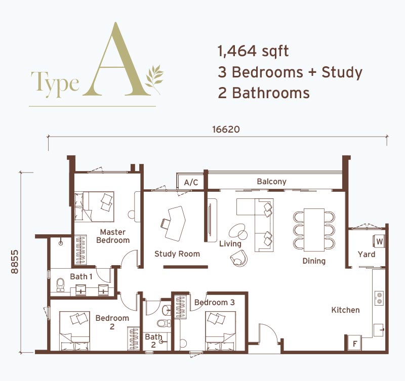 Type A