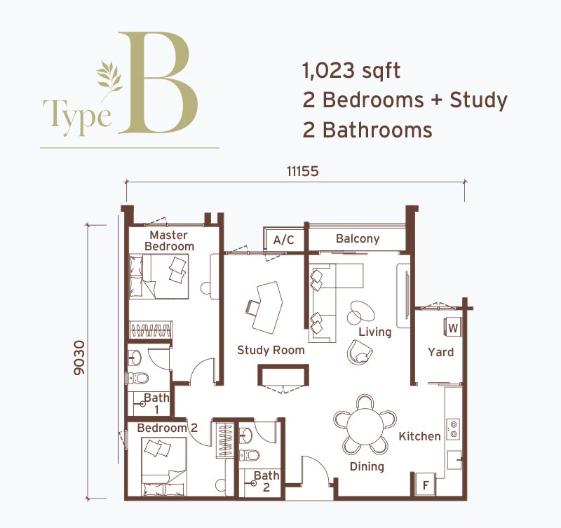 Type B