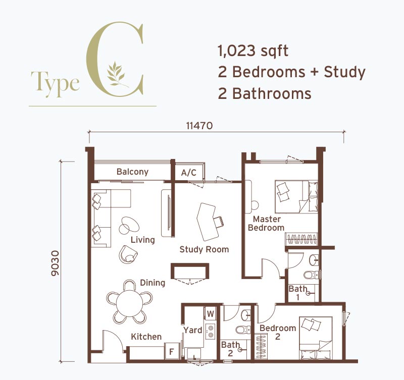 Type C