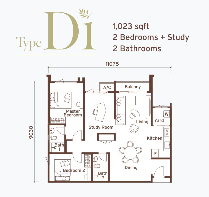 Type D