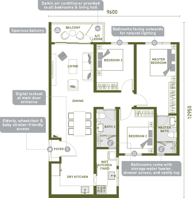 Type B . 1,096 sq ft . 3 Bedroom + 2 Bathroom