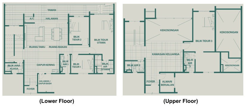 Type B2 . 2,751 sq ft . 4 Bedrooms + 4 Bathrooms