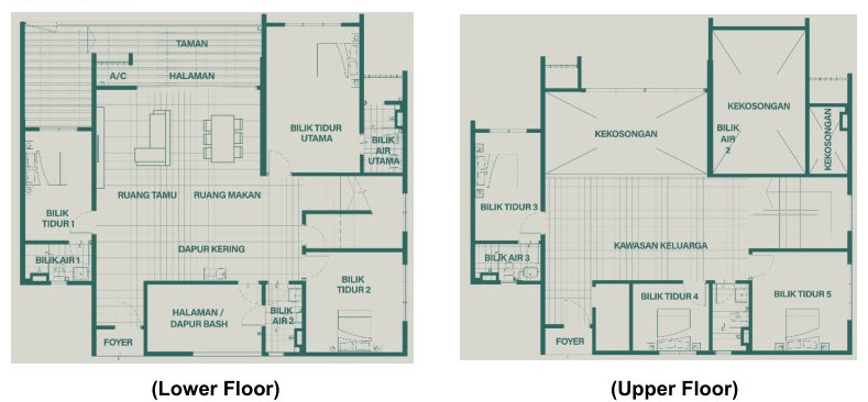 Type C2 . 2,706 sq ft . 6 Bedrooms + 5 Bathrooms
