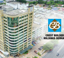 Crest Builder bags RM299.4 mil Desa ParkCity commercial development job