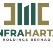 Infraharta wins RM17.42m sub-contract for hospital works in Kuantan