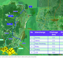 New EIA on Penang highway project needed