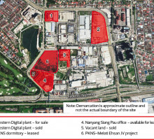 Is the Sungei Way area becoming popular again?