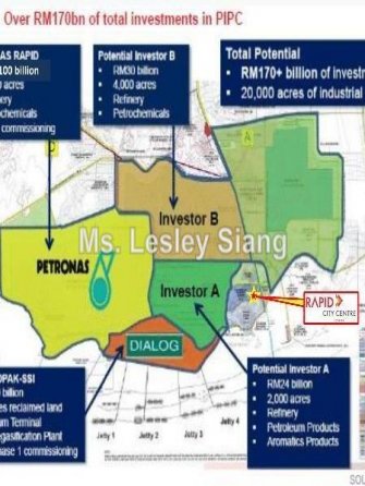 Kawasan Perindustrian Pasir Gudang, Johor, Pasir Gudang