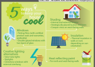 5waystokeepyourhousecool_3.png The Edge