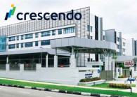 Crescendo extends land sale deadline as TNB utility condition remains unresolved