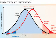 extreme_weather.jpg