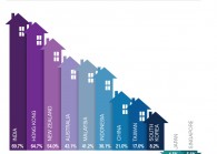 malaysiahomeprice.jpg 
