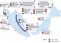 Northern Malaysia needs ecosystem strategy, not another spillover narrative 