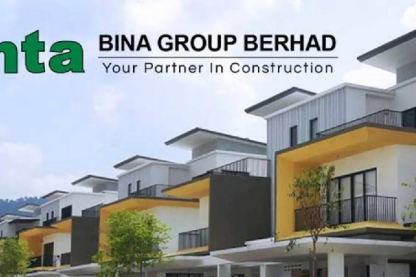 Inta Bina Bags Rm497m Construction Works From Ecoworld Edgepropmy