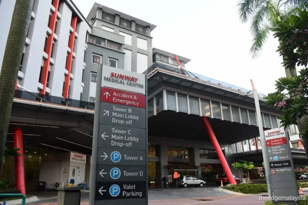 Sunway’s healthcare IPO complicates IJM takeover math