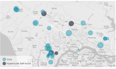 Johor leads Apac data centre boom as Malaysia tops construction — C&W