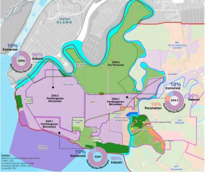Carey Island: next engine of central industrial corridor 