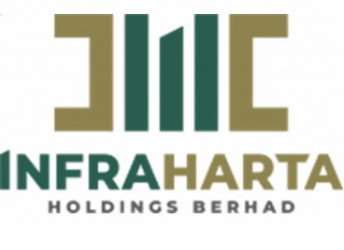 Sheng Tai judicial management bid stalls Infraharta's RM4.59 mil recovery effort