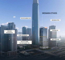 TRX: Over 85% of office supply committed as Menara Ethos to add 808,000 sq ft